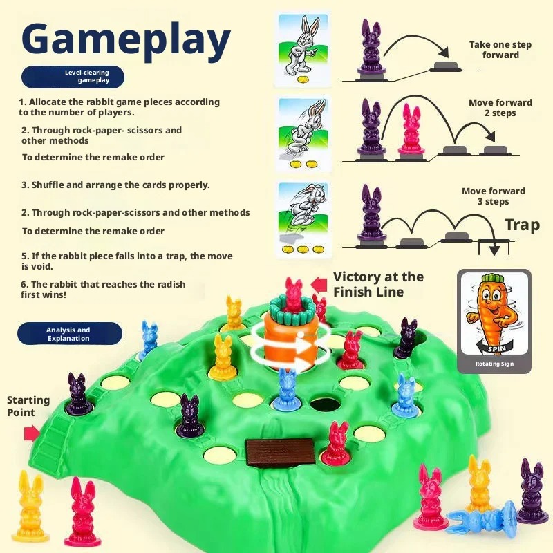Graded Card Display - Jeu de société amusant « Piège