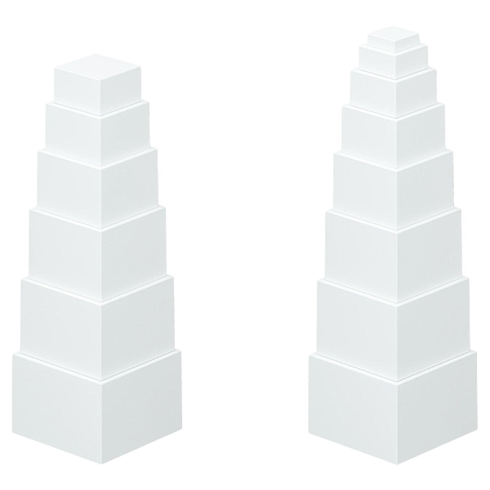 Ensemble de rehausseurs de Buf - Display Risers Set avis et prix