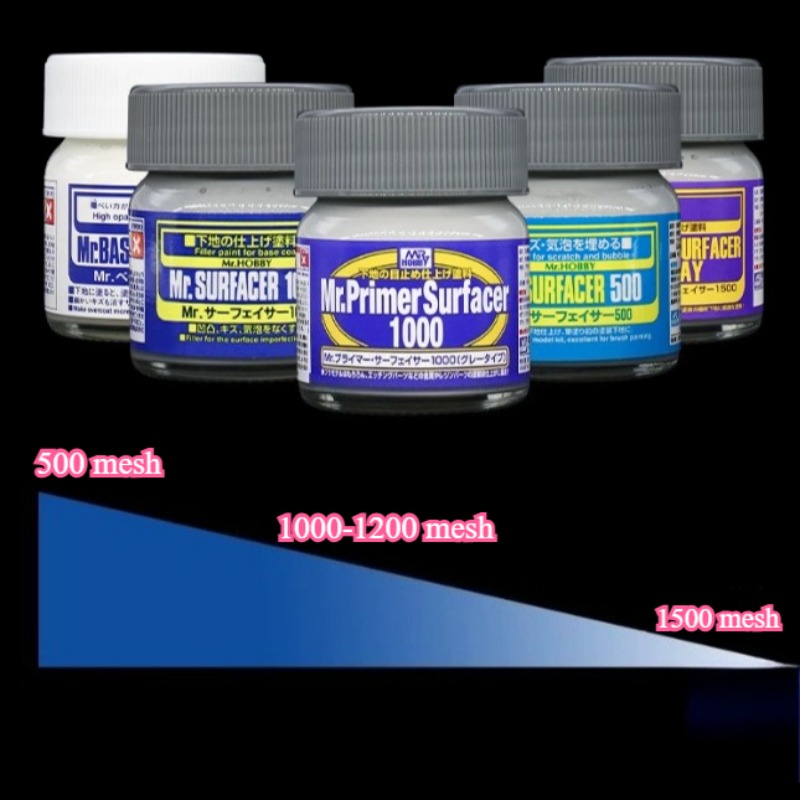 Bouteille de 40 ml – Peinture  - Tamiya Model Paint Set avis et prix